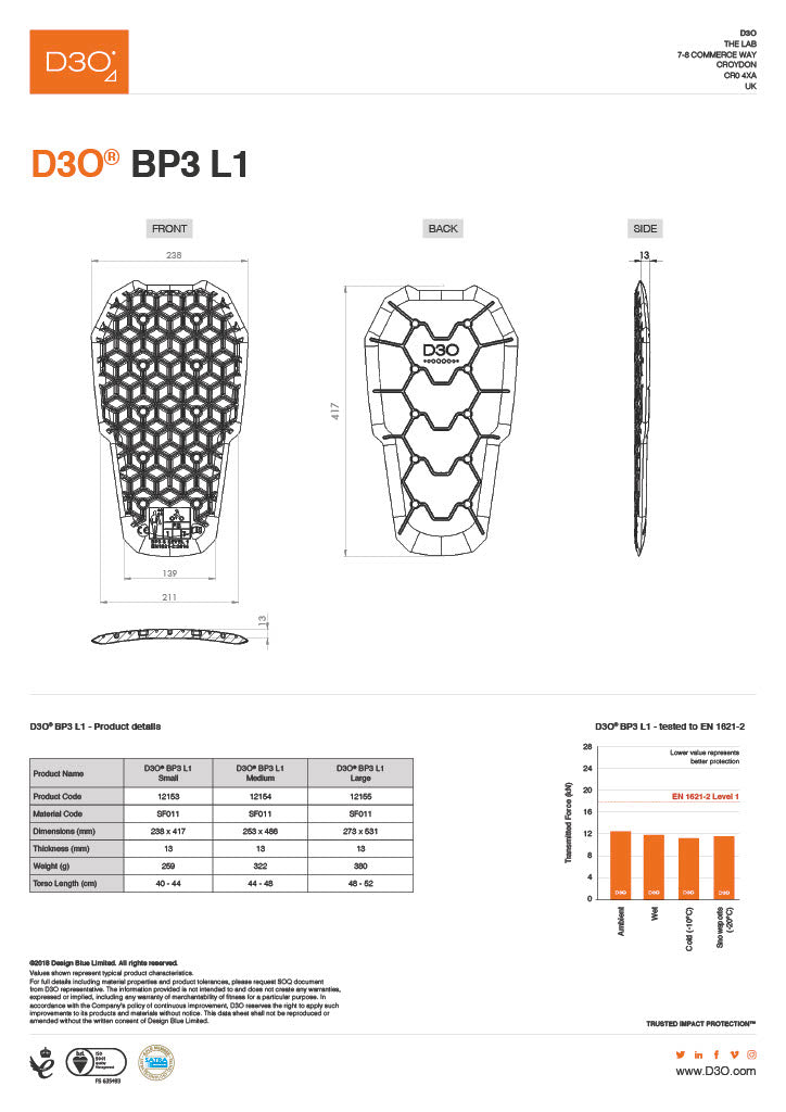 Demon Spine Guard X D3O