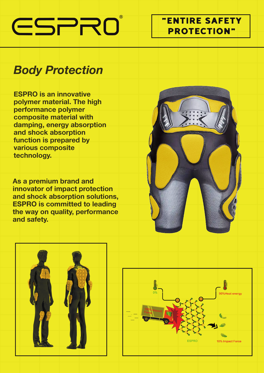 Espro body protection gear on a yellow background with text about safety and innovation.