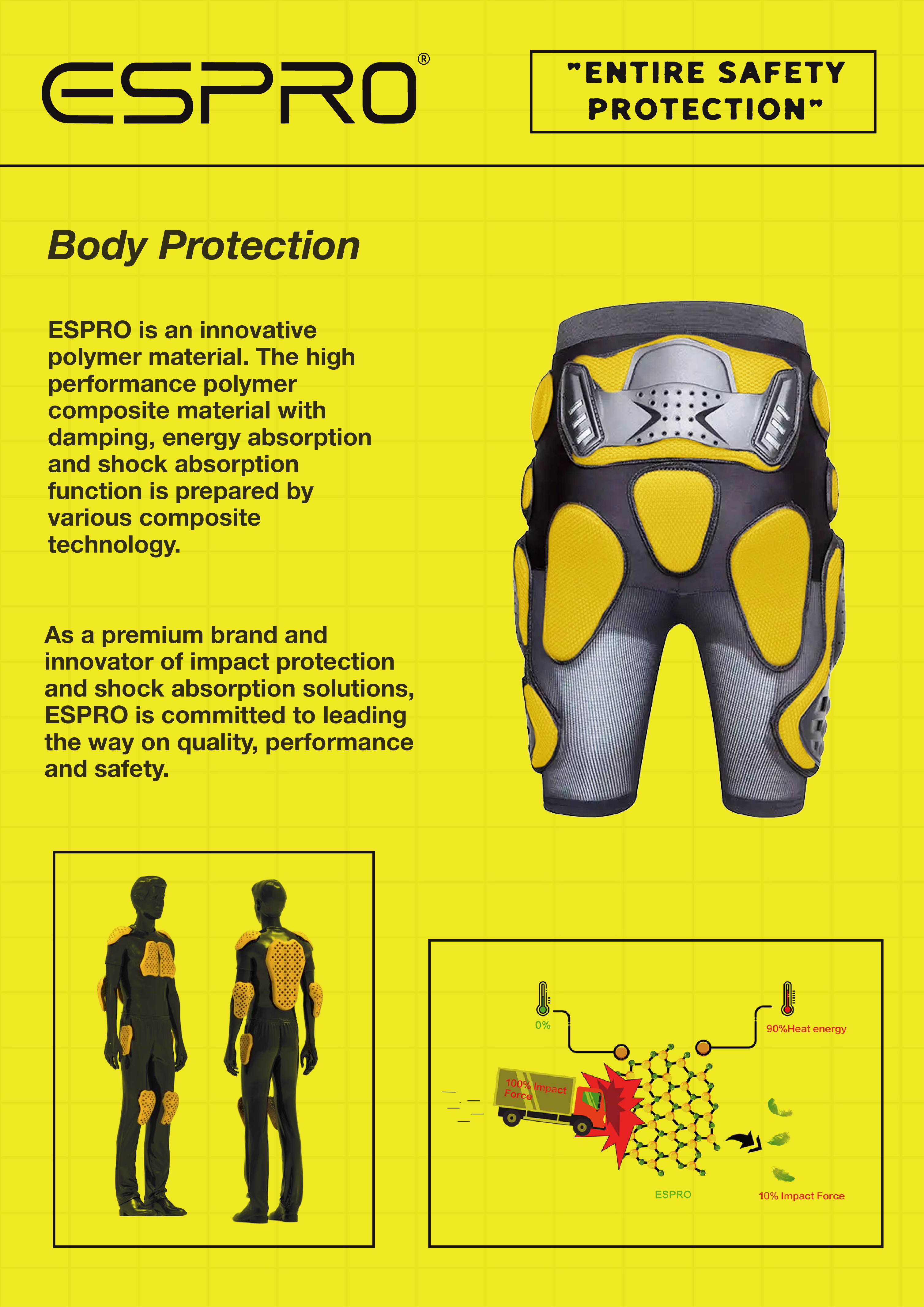 Espro body protection gear on a yellow background with text about safety and innovation.