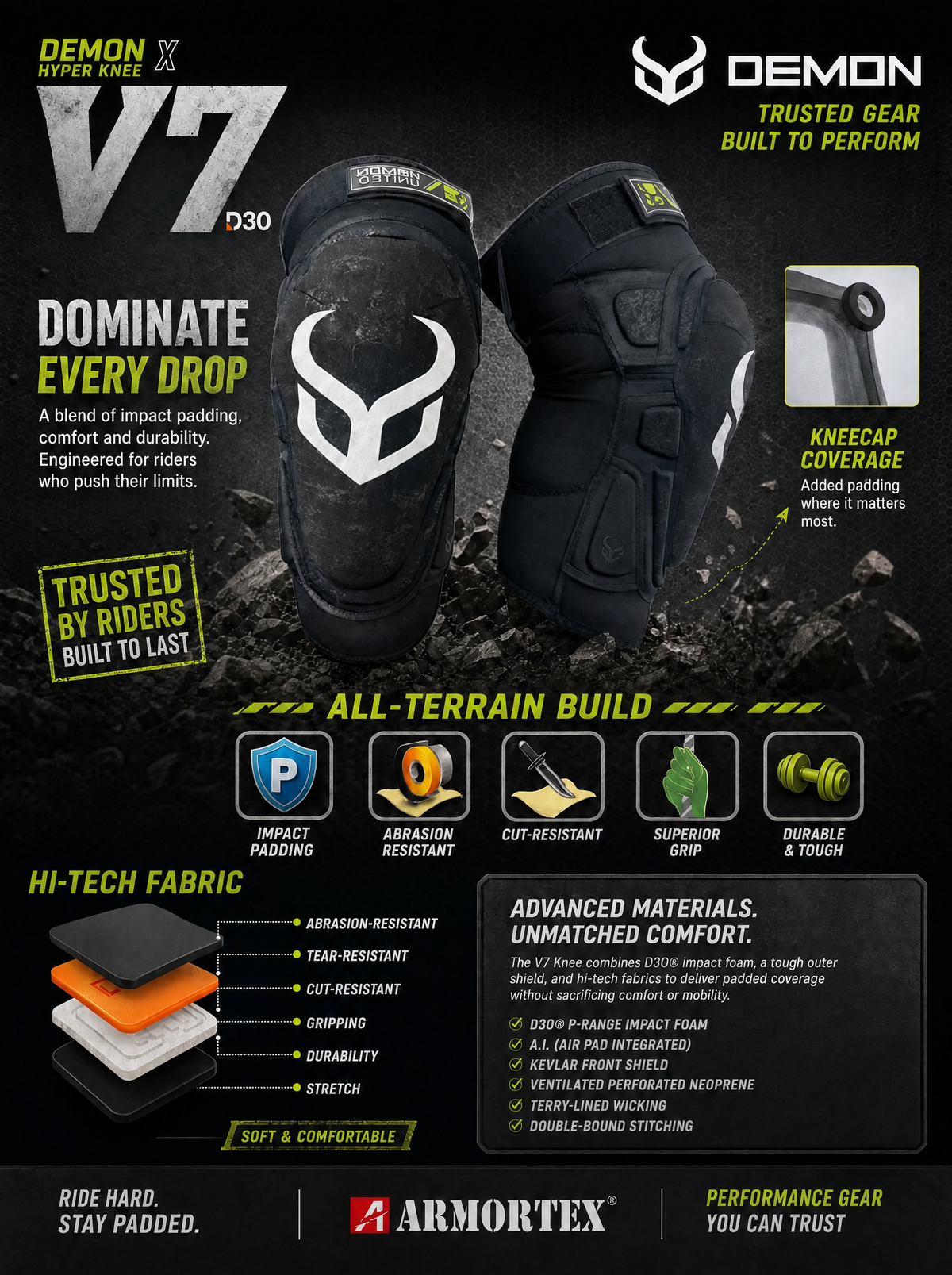 Promotional graphic for the Demon V7 D30 knee cap in black, featuring a large pair of the knee cap and a smaller inset showing the added padding. The graphic includes feature callouts, logos for Demon and Armortex, and a dark textured background.