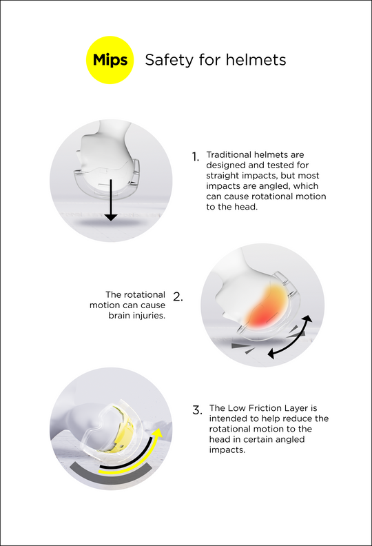 Demon United 6800 Ski and Snowboard Helmet with MIPS