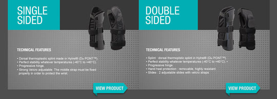Demon Flexmeter Double Sided Wrist Guards -Integrated with D3O Impact Technology-Sold as Pair