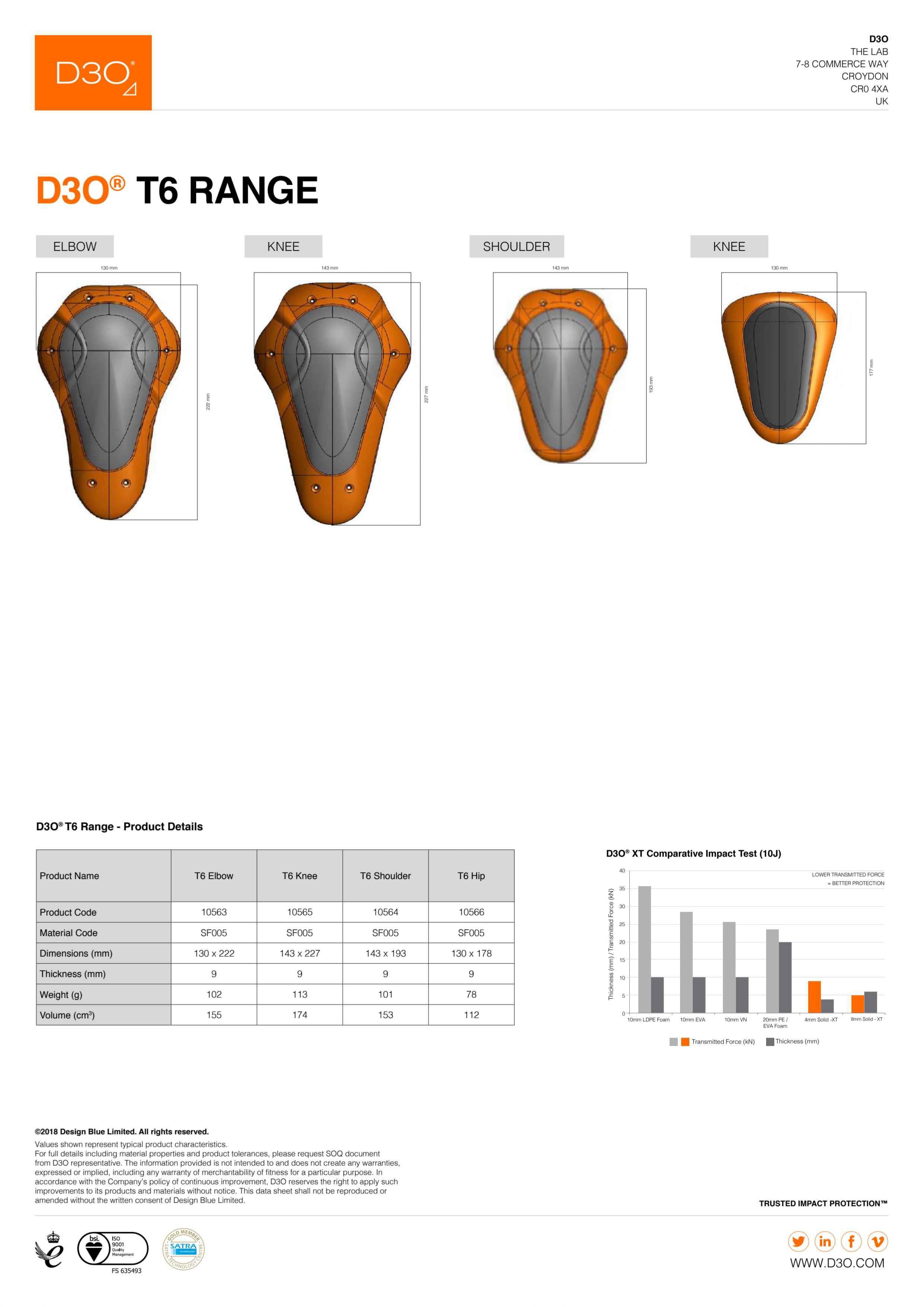 Demon United X V7 D3O® A.I. Men's Impact Top